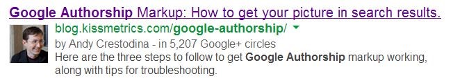 google authorship markup