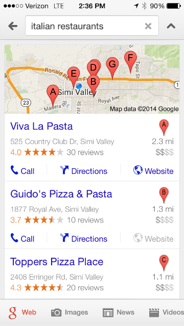 Online Reviews Mobile Searches