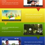 The power of visual content - infographic sample