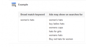example of broad match keywords